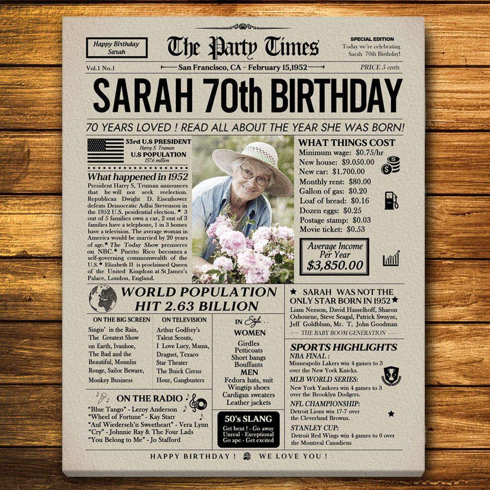 The Party Time 70th - Personalized Canvas - Birthday bannergg_1c76e95d-2a84-4934-86f1-4767c3d46473.jpg