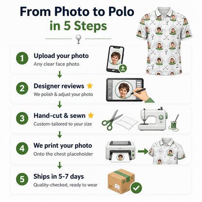 Custom Kids Face Golf Polo – AOP - How it is made