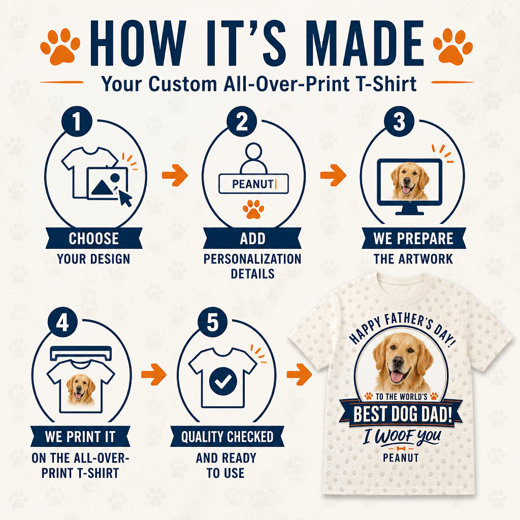 World's Best Dog Dad - Photo & Name AOP Tee - How it is made