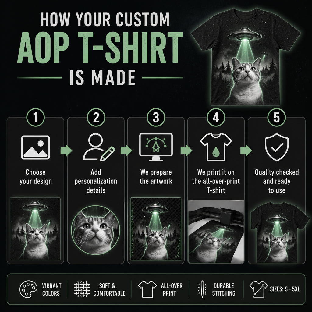 Retro UFO Pet Portrait Tee - How to customize