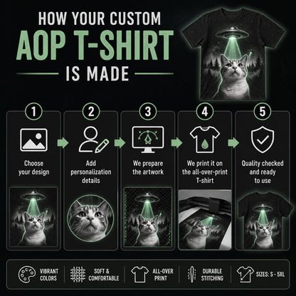 Retro UFO Pet Portrait Tee - How to customize