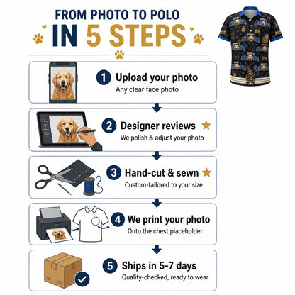 Dog Grandpa Custom Photo - How it is made