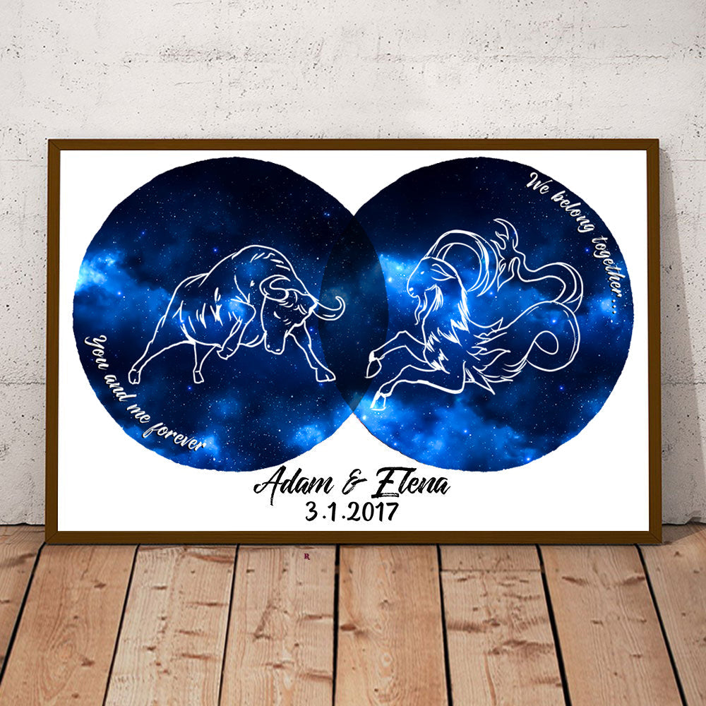 Zodiac Couple Star Signs Custom Canvas Gift For Couple bn3_263bae80-4c28-4a7d-995a-853997435be7.jpg