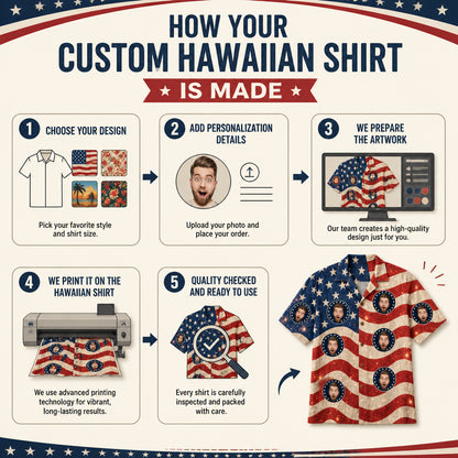 Custom Face USA Flag Hawaiian Shirt - How to customize