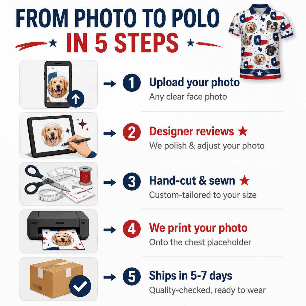 Custom Pet Photo Texas Flag Shirt - How it is made