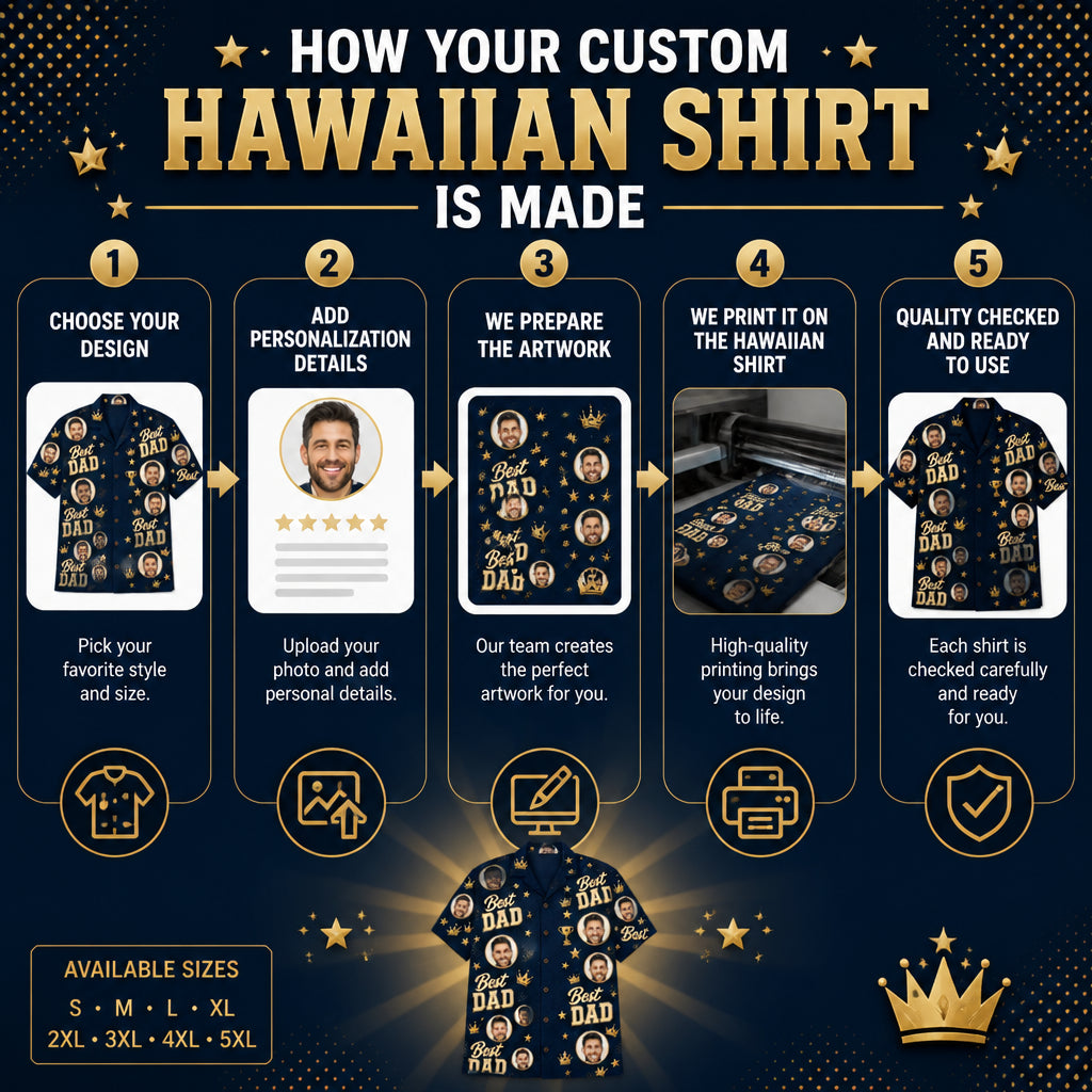 Best Dad Photo Medallion Hawaiian Shirt - How to customize