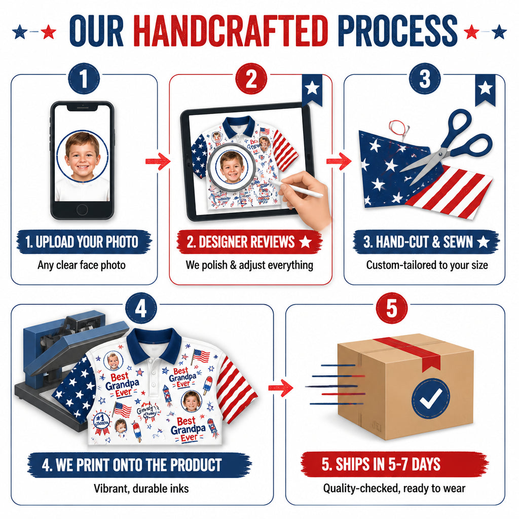 Best Grandpa Ever Patriotic Photo Polo - How it is made