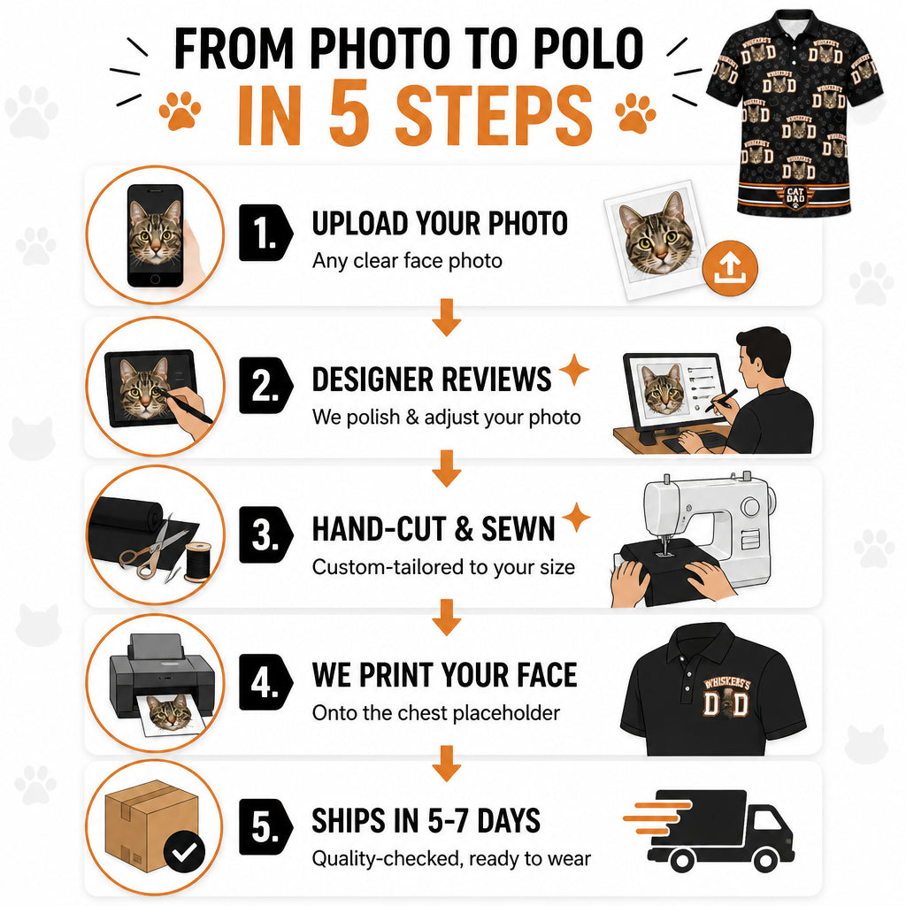 Cat Dad Custom Photo - How it is made