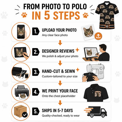 Cat Dad Custom Photo - How it is made