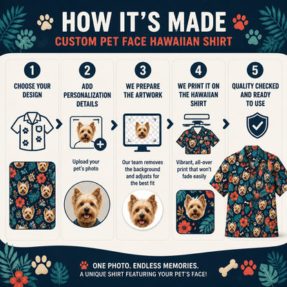 Custom Pet Face Hawaiian Shirt – Paws & Tropics AOP - How it is made