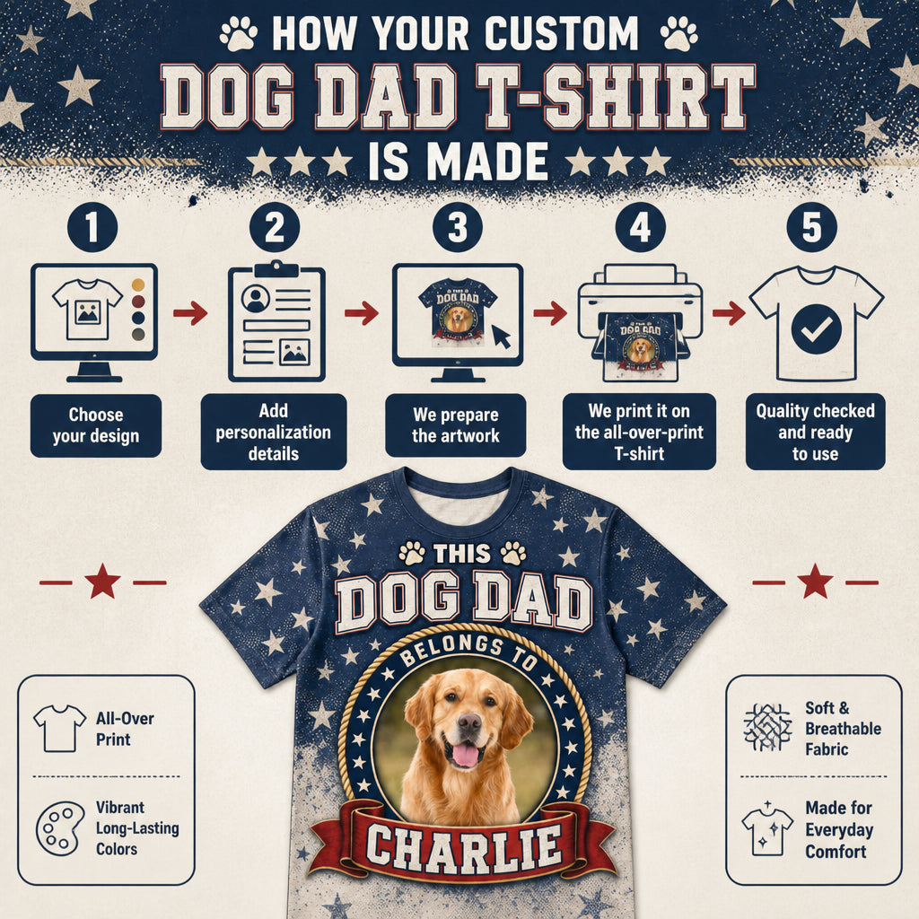 Patriotic Dog Dad Photo Badge AOP Tee - How it is made