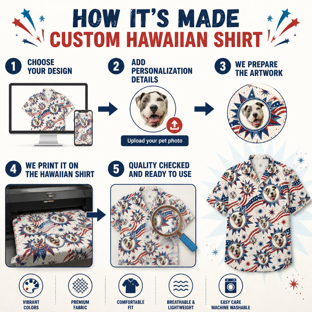 Custom Pet Face Patriotic Hawaiian Shirt - How to customize