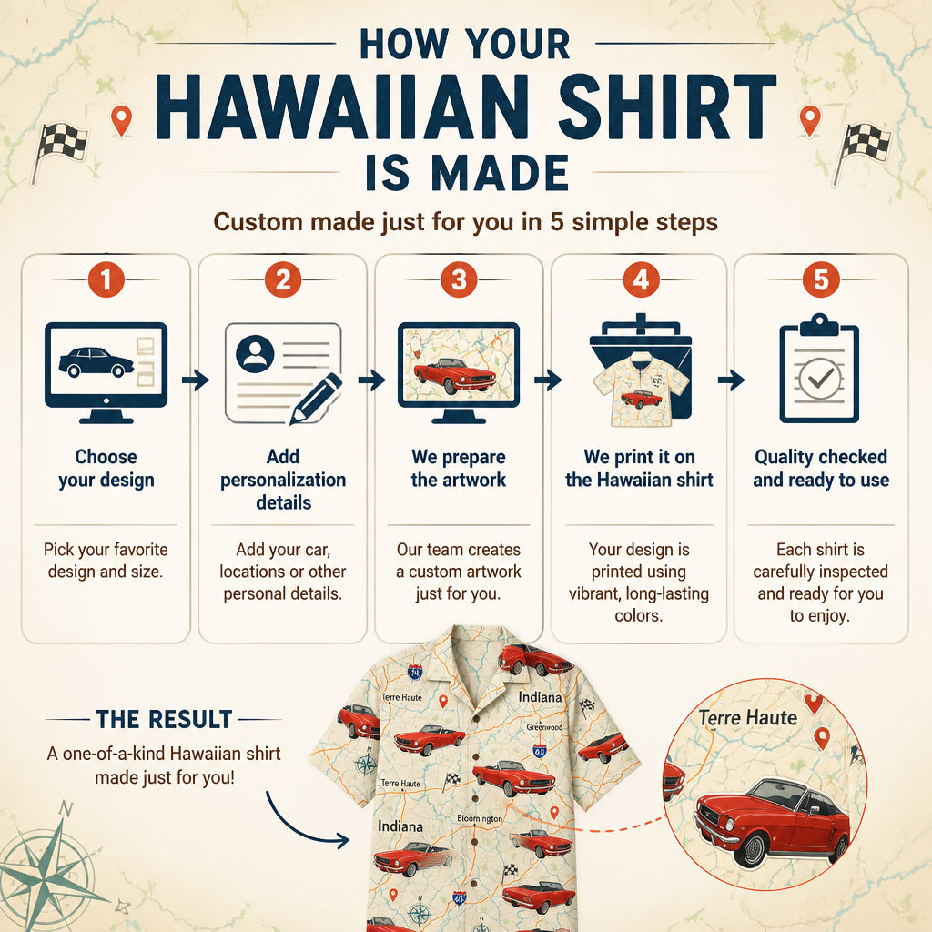 Your Car + Your Map Hawaiian Shirt - Personalized Hawaiian Shirt c56ccf48-d41d-4c5b-b887-e76955d7435e.jpg