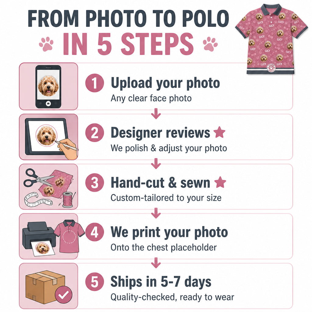 Custom Dog Photo Polo — Pink Colorway - How it is made