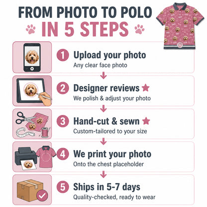 Custom Dog Photo Polo — Pink Colorway - How it is made