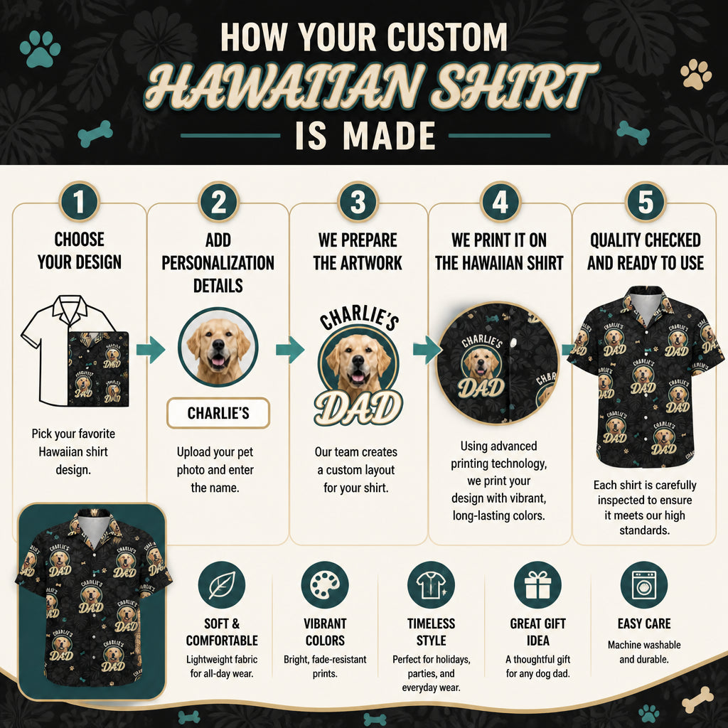 Pet Name’s Dad – AOP Hawaiian Shirt (Photo + Name) - How it is made