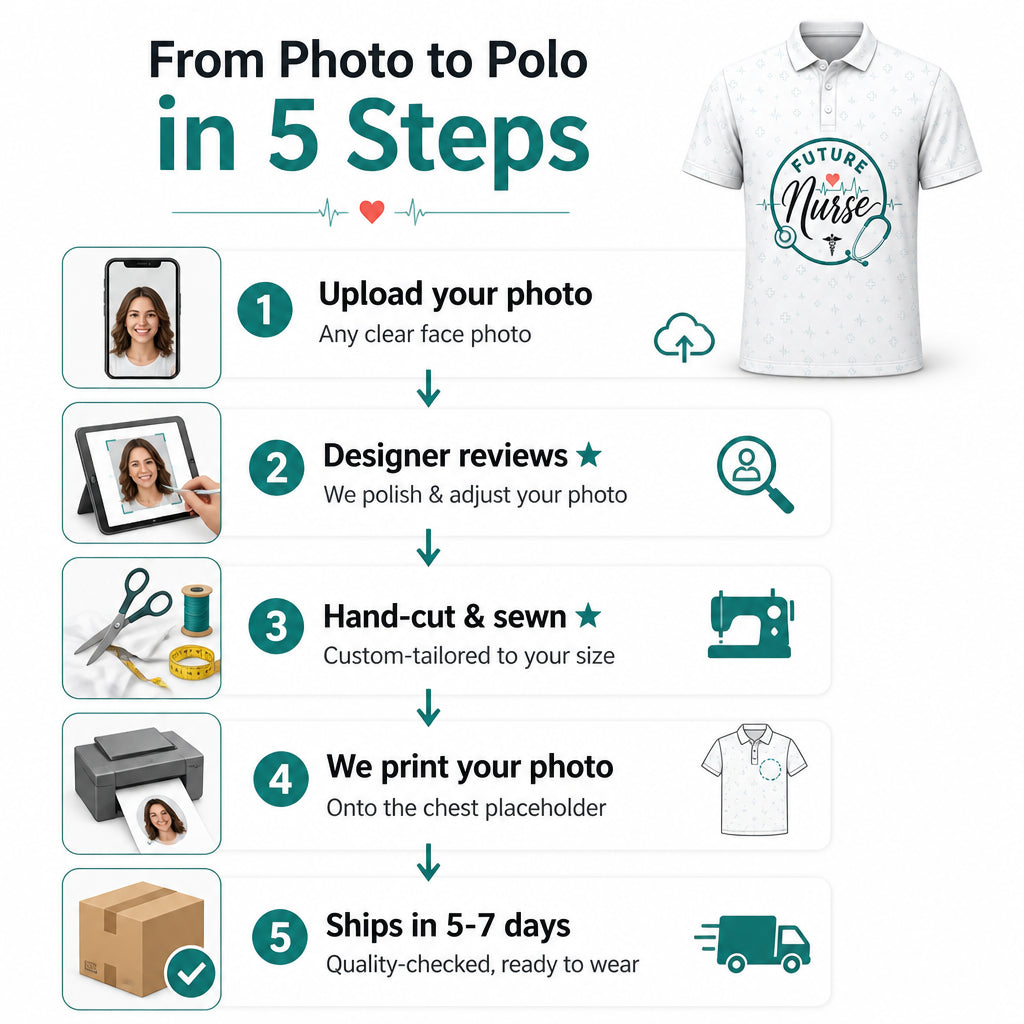 Future Nurse Badge AOP Polo - Polo shirt - All over printed cc3273b2-8d72-4b3b-8819-33454d48e22e.jpg