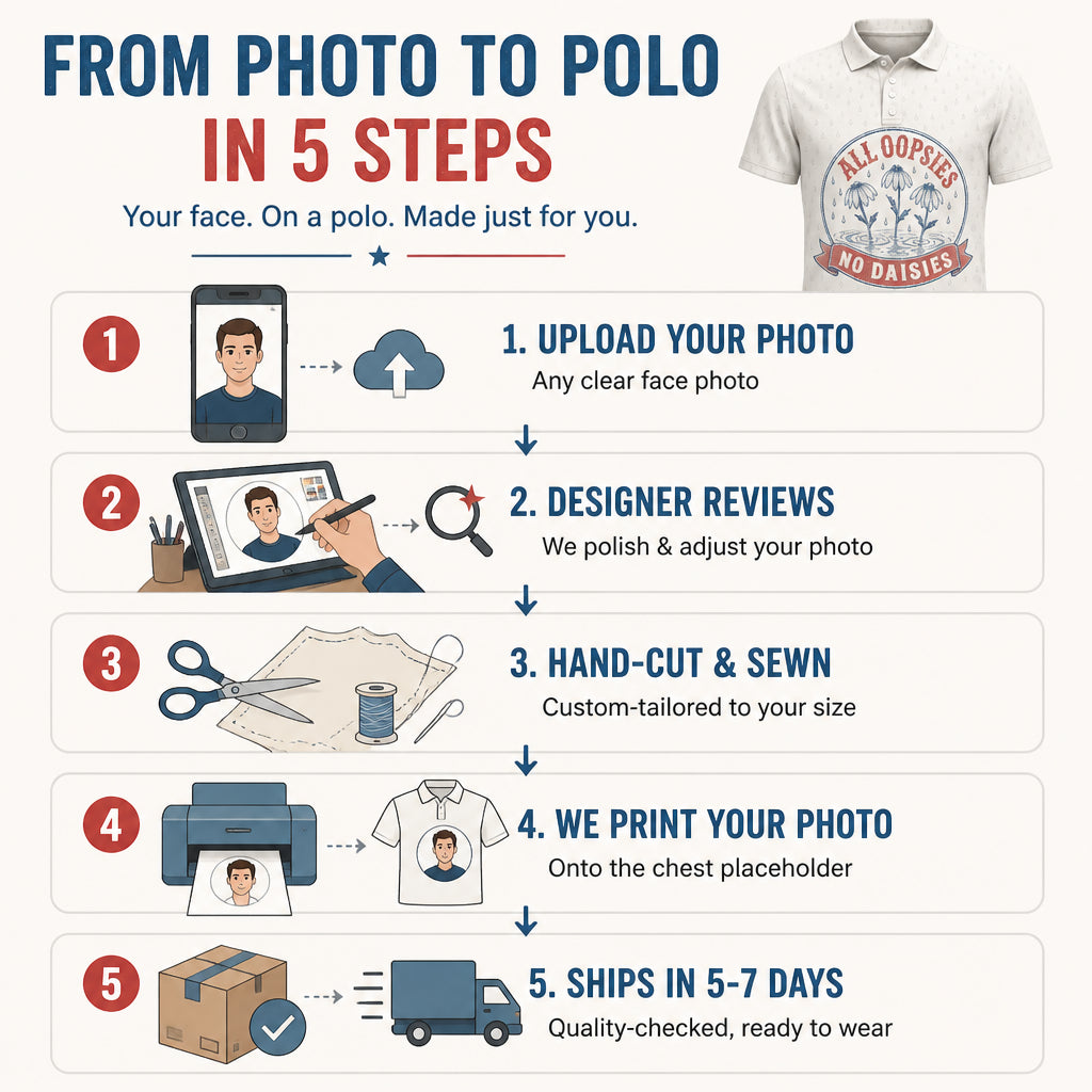 All Oopsies No Daisies – Vintage Polo Redesign - Polo shirt - All over printed cc53ef66-db88-4b49-9a2d-a8105bb4971f.jpg