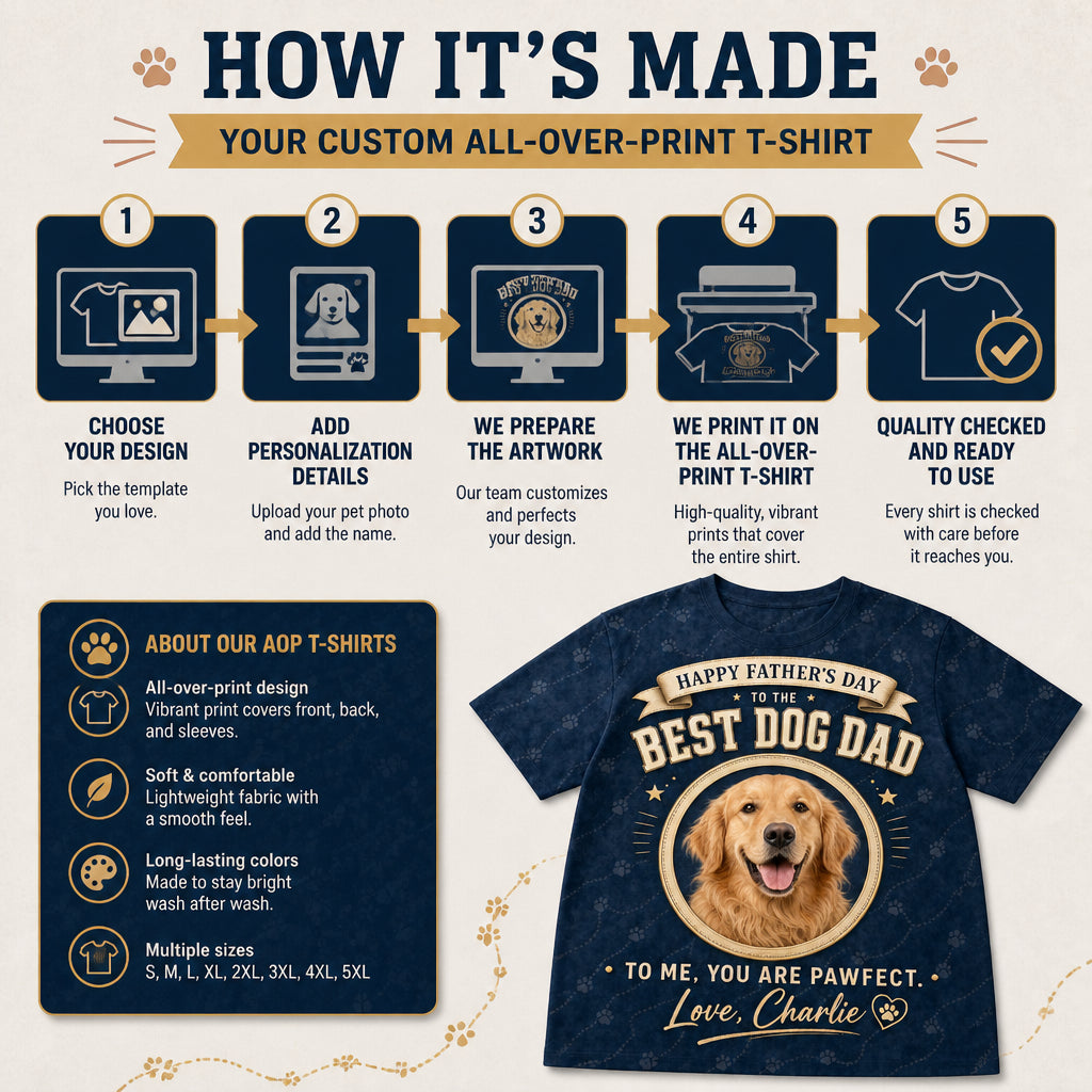 Happy Father’s Day Best Dog Dad – Pet Photo & Name AOP Tee - How to customize