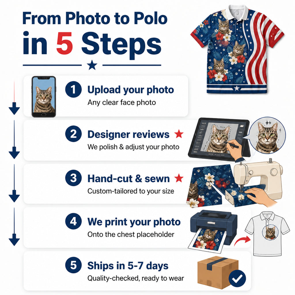 Custom Photo Cat Tropical American Hawaiian Shirt - How it is made
