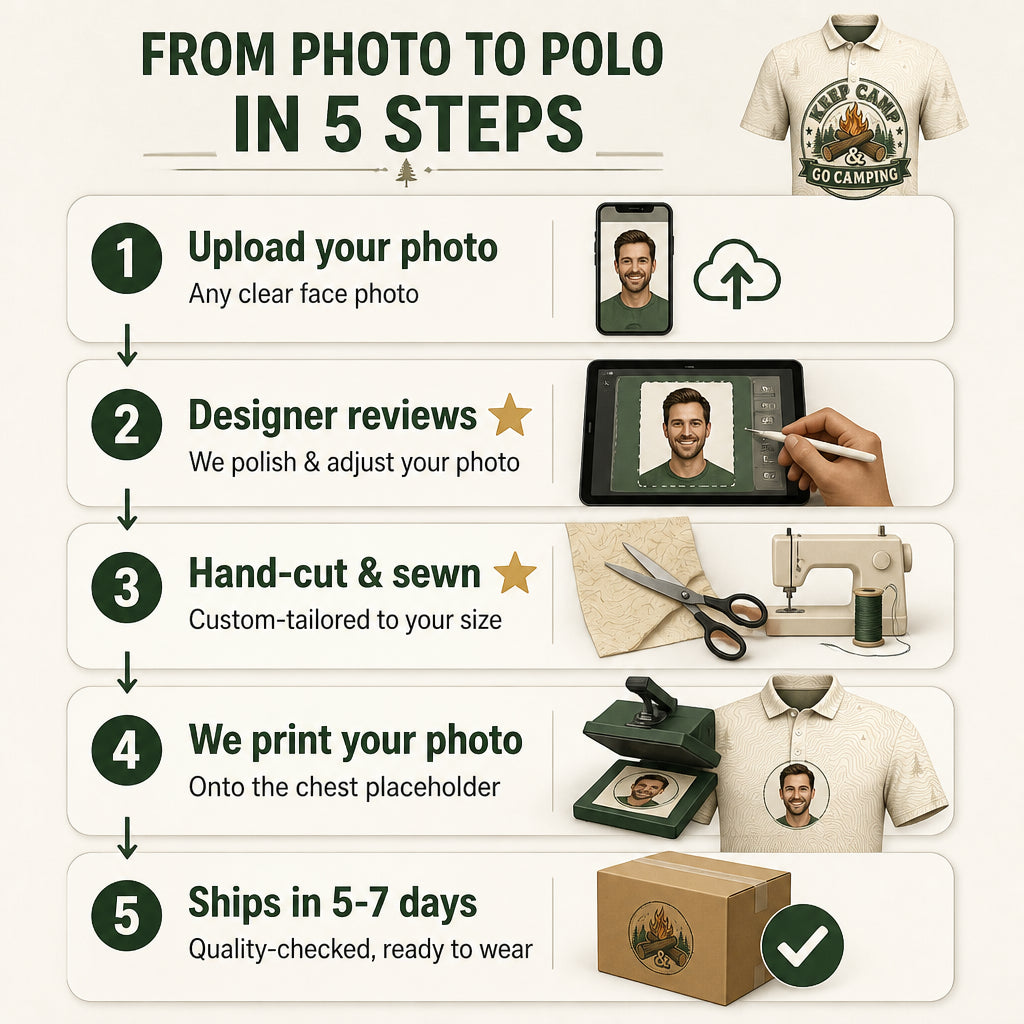 Keep Camp & Go Camping Topo-Badge AOP Polo - Polo shirt - All over printed d0368dfe-3b98-4c7c-b8c9-c94396cafc80.jpg