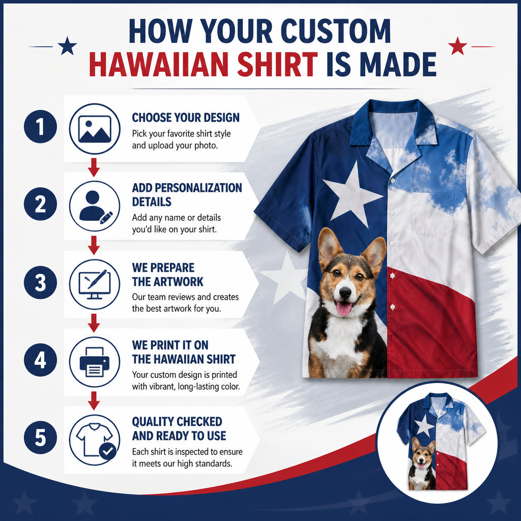 Custom Photo Texas Flag Patriotic Dog Hawaiian Shirt - How to customize
