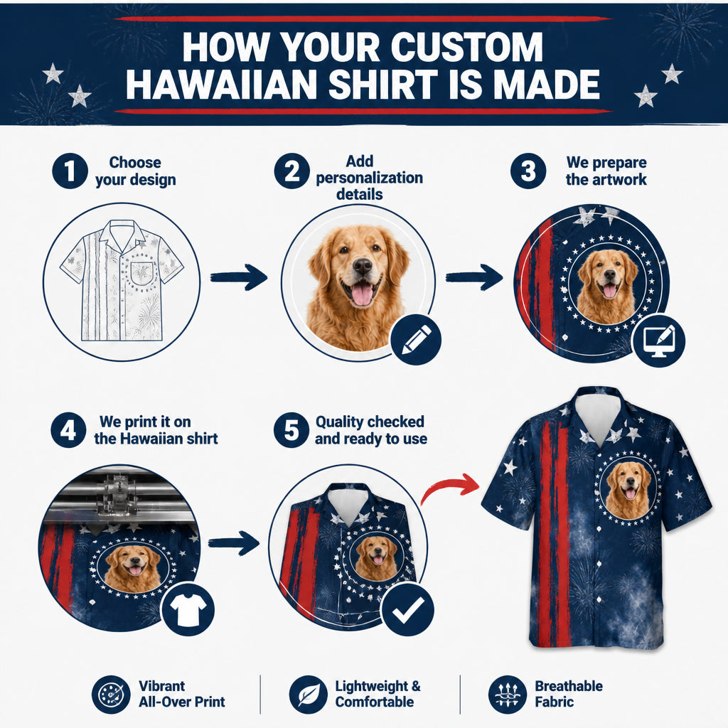Patriotic Pet Photo Hawaiian Shirt - How to customize
