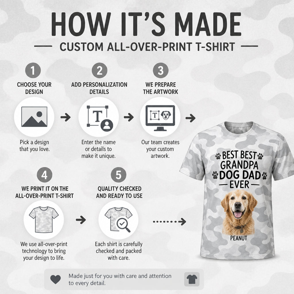 Best Grandpa Dog Dad - How to customize