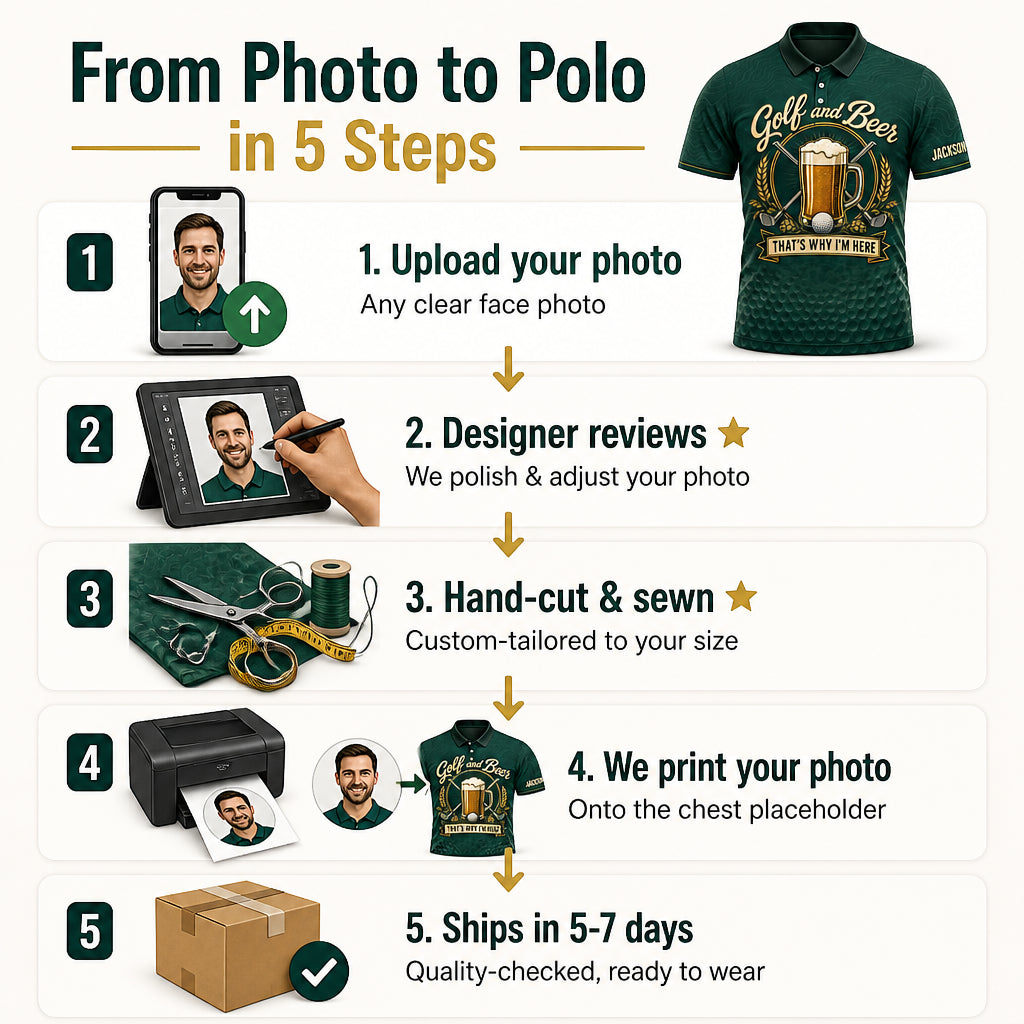 Golf And Beer – That’s Why I’m Here Custom Name AOP Polo - Personalized Polo shirt - All over printed d8098ec6-c5c3-42d1-a80d-28afb4855ab0.jpg