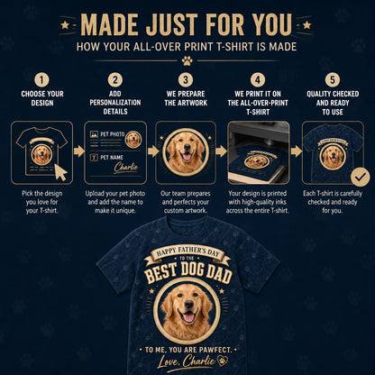 Happy Father’s Day Best Dog Dad – Pet Photo & Name AOP Tee - How it is made
