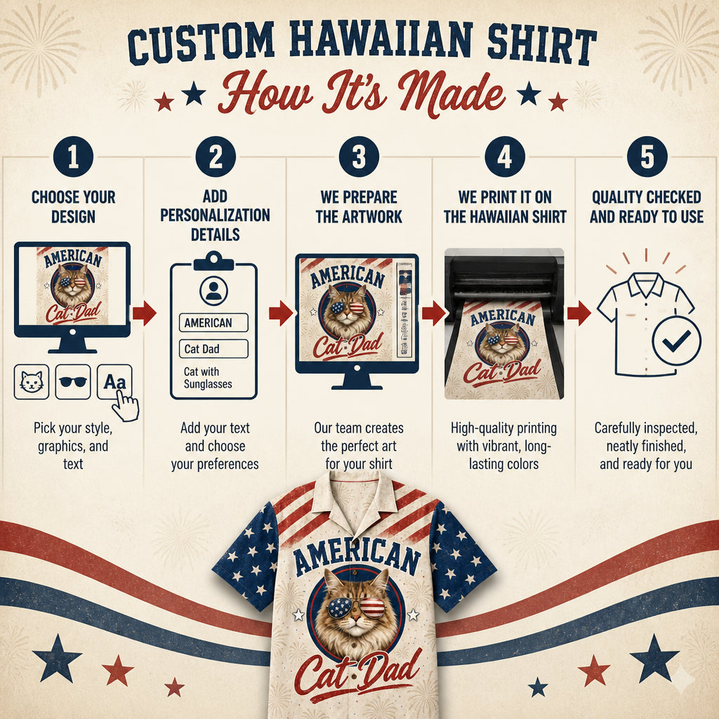 American Cat Dad – Patriotic Hawaiian Shirt - How it is made