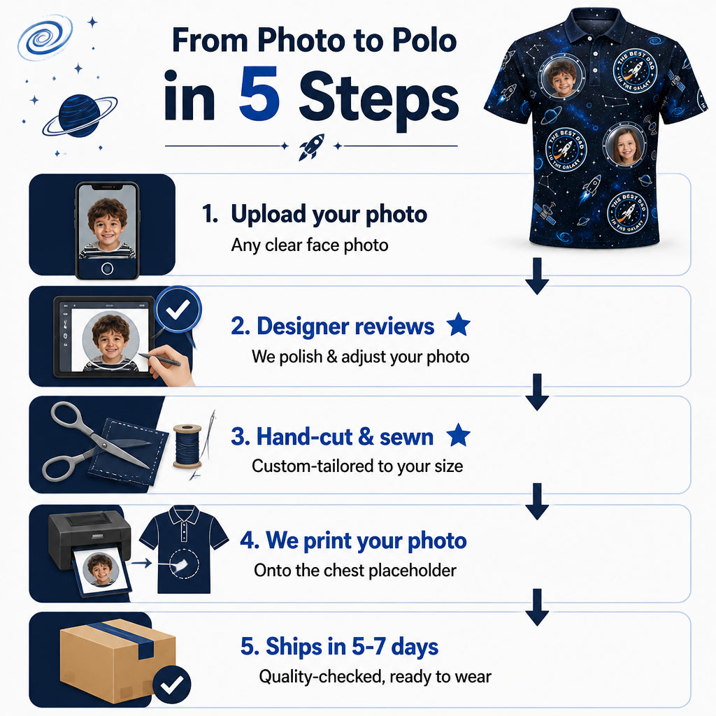 Best Dad in the Galaxy – Space Mission Photo Polo - How it is made