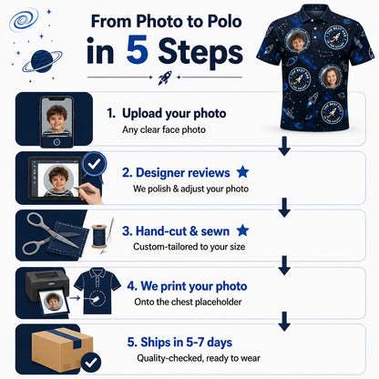 Best Dad in the Galaxy – Space Mission Photo Polo - How it is made