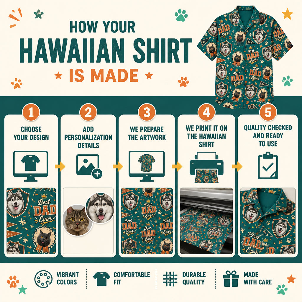 Best Dad Ever Pet Photo Hawaiian Shirt - How it is made