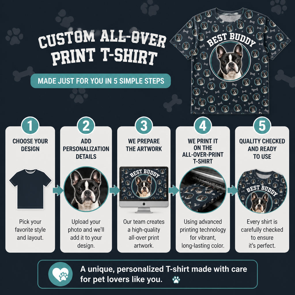 Custom Pet Photo Pattern AOP T‑Shirt - How it is made