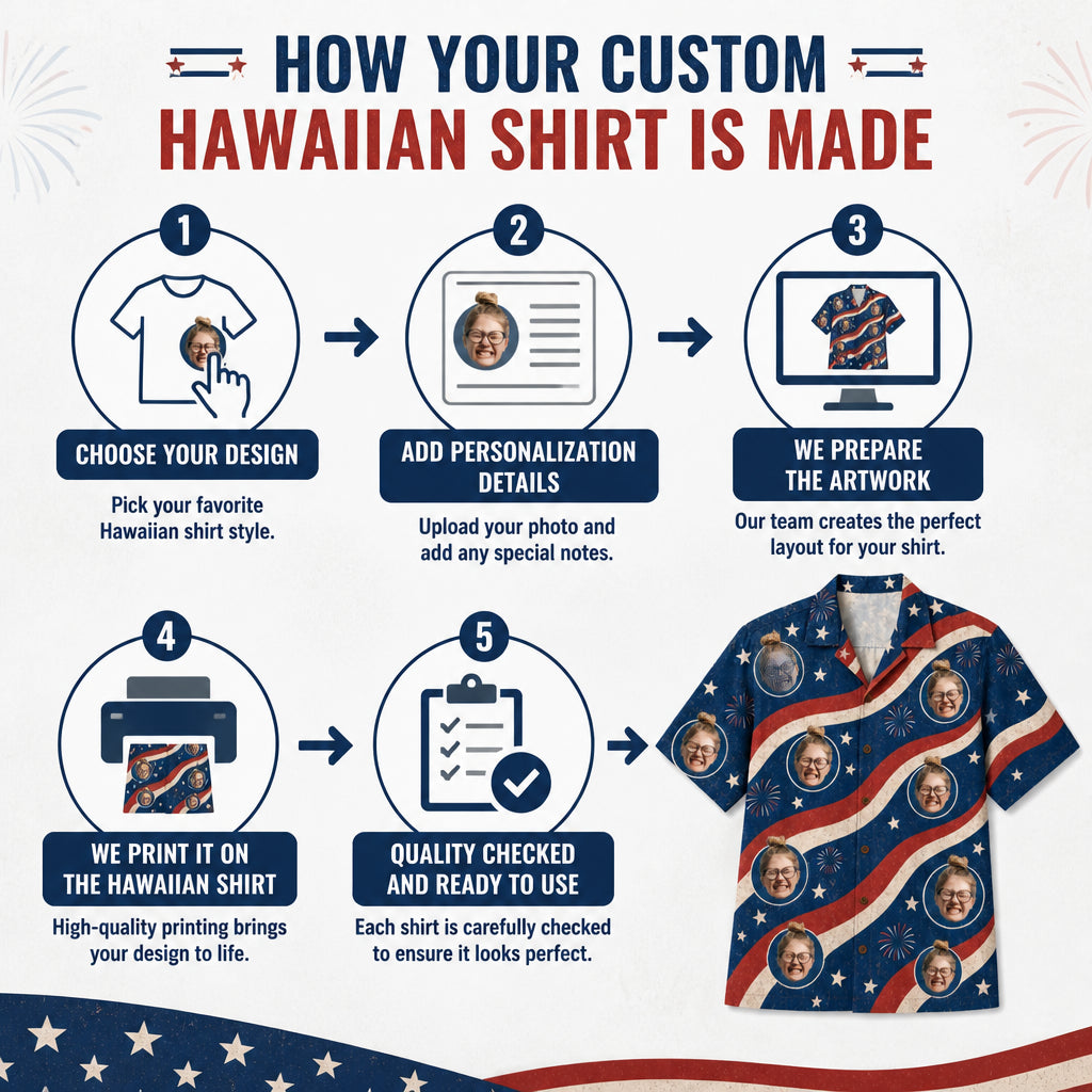Patriotic Custom Face Hawaiian Shirt - How it is made