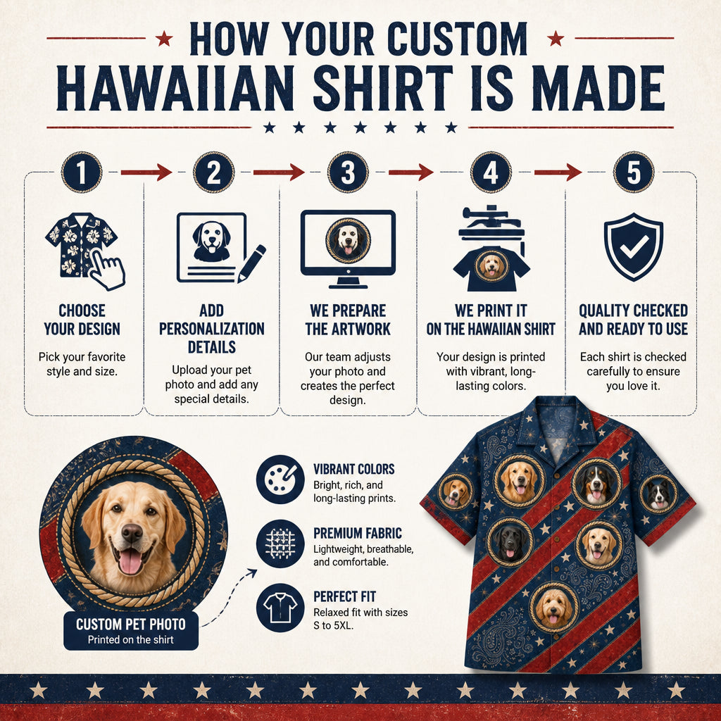 Custom Pet Photo Patriotic Hawaiian Shirt - How to customize