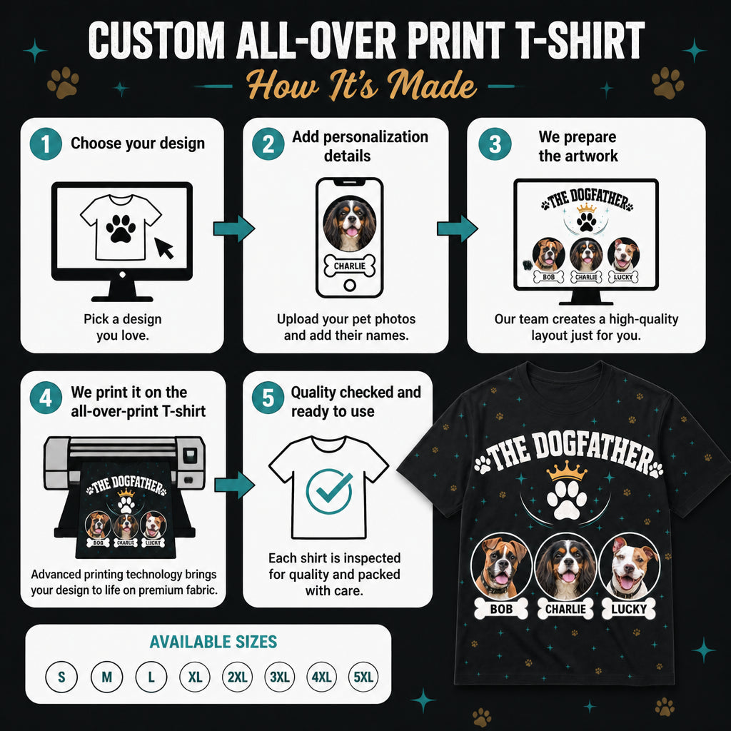 The Dogfather Custom Pet Photo T‑Shirt - How it is made