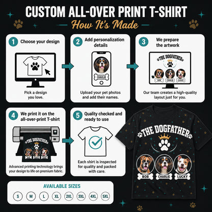 The Dogfather Custom Pet Photo T‑Shirt - How it is made