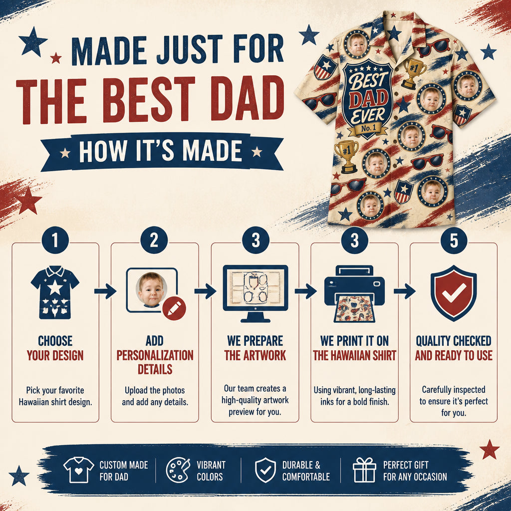 Best Dad Ever Face Medallion Hawaiian Shirt - How to customize