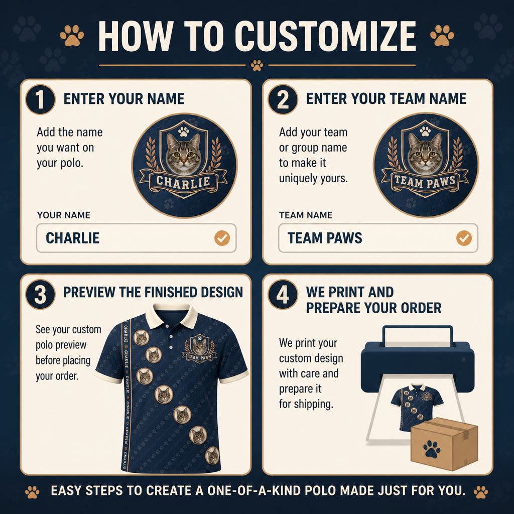 Custom Cat Photo + Name AOP Polo - How to customize