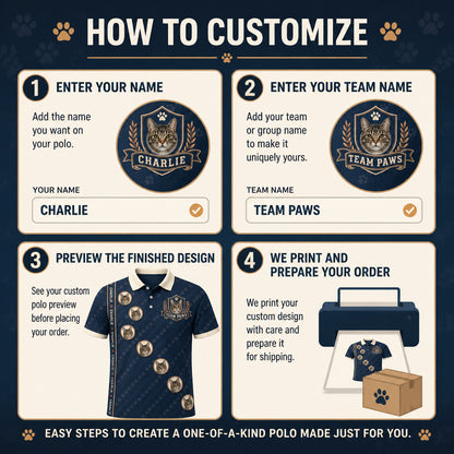 Custom Cat Photo + Name AOP Polo - How to customize