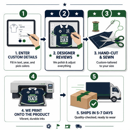 Soccer Dad Polo - How it is made