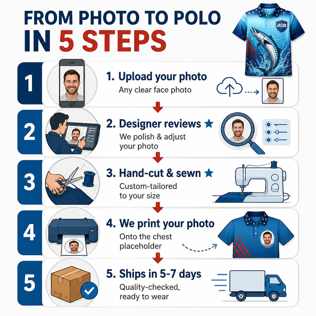Patriotic Splash Fish Kids Name AOP Polo - Personalized Polo shirt - All over printed e83e89a7-fc57-4610-bc07-70b9e4517f75.jpg