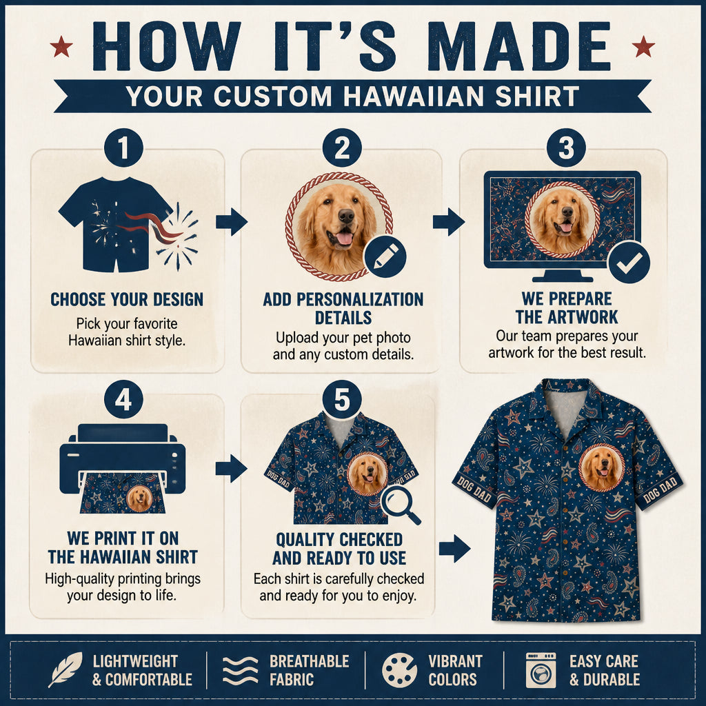 Patriotic Dog Dad Hawaiian Shirt — Custom Pet Photo - How it is made
