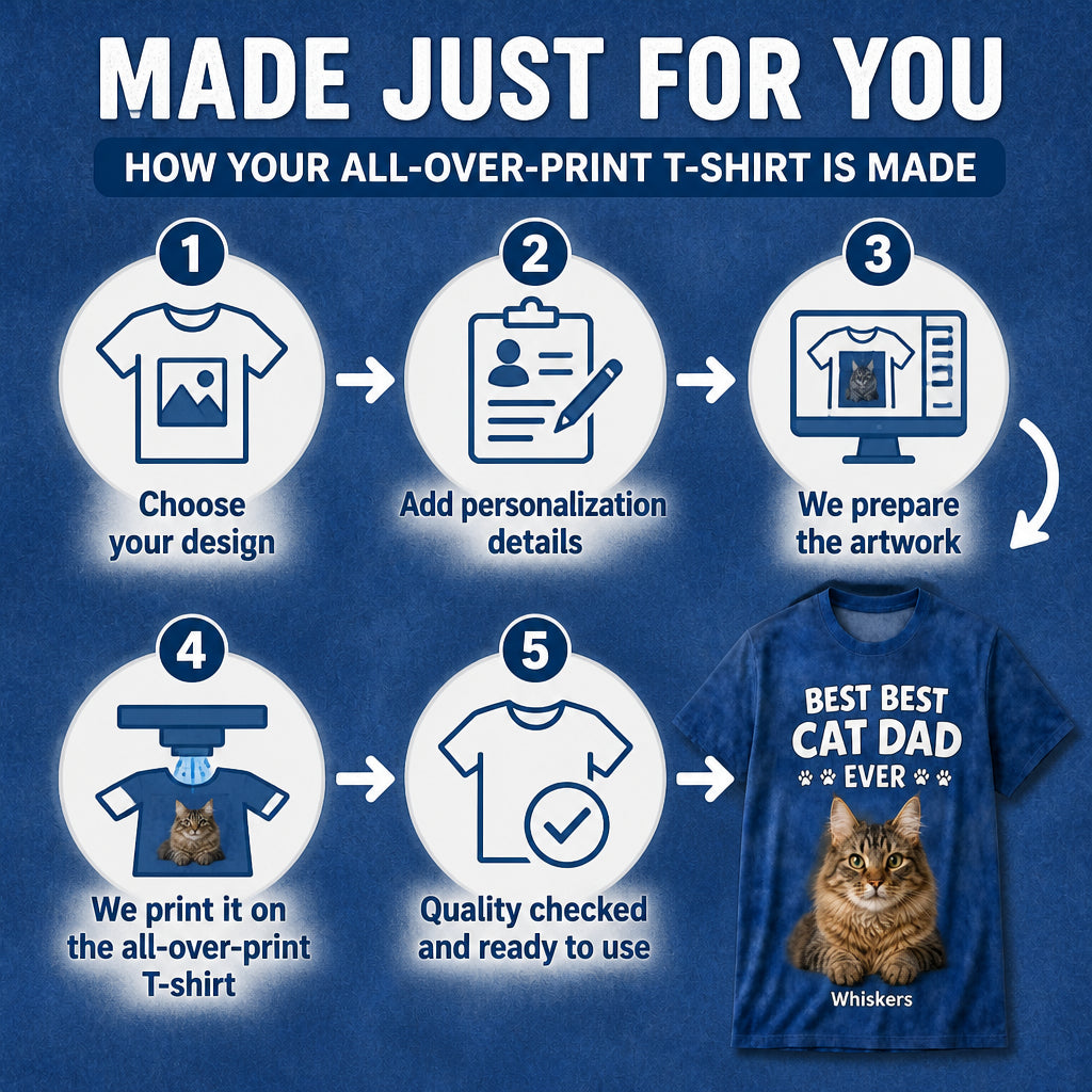 Best Cat Dad - How it is made