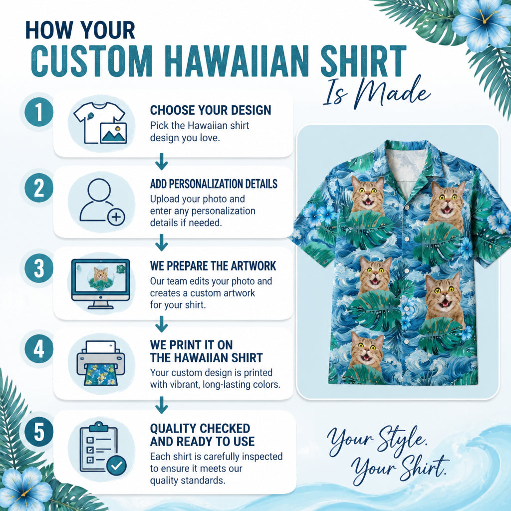 Custom Human Face Tropical Hawaiian - How to customize