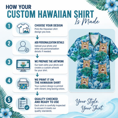 Custom Human Face Tropical Hawaiian - How to customize
