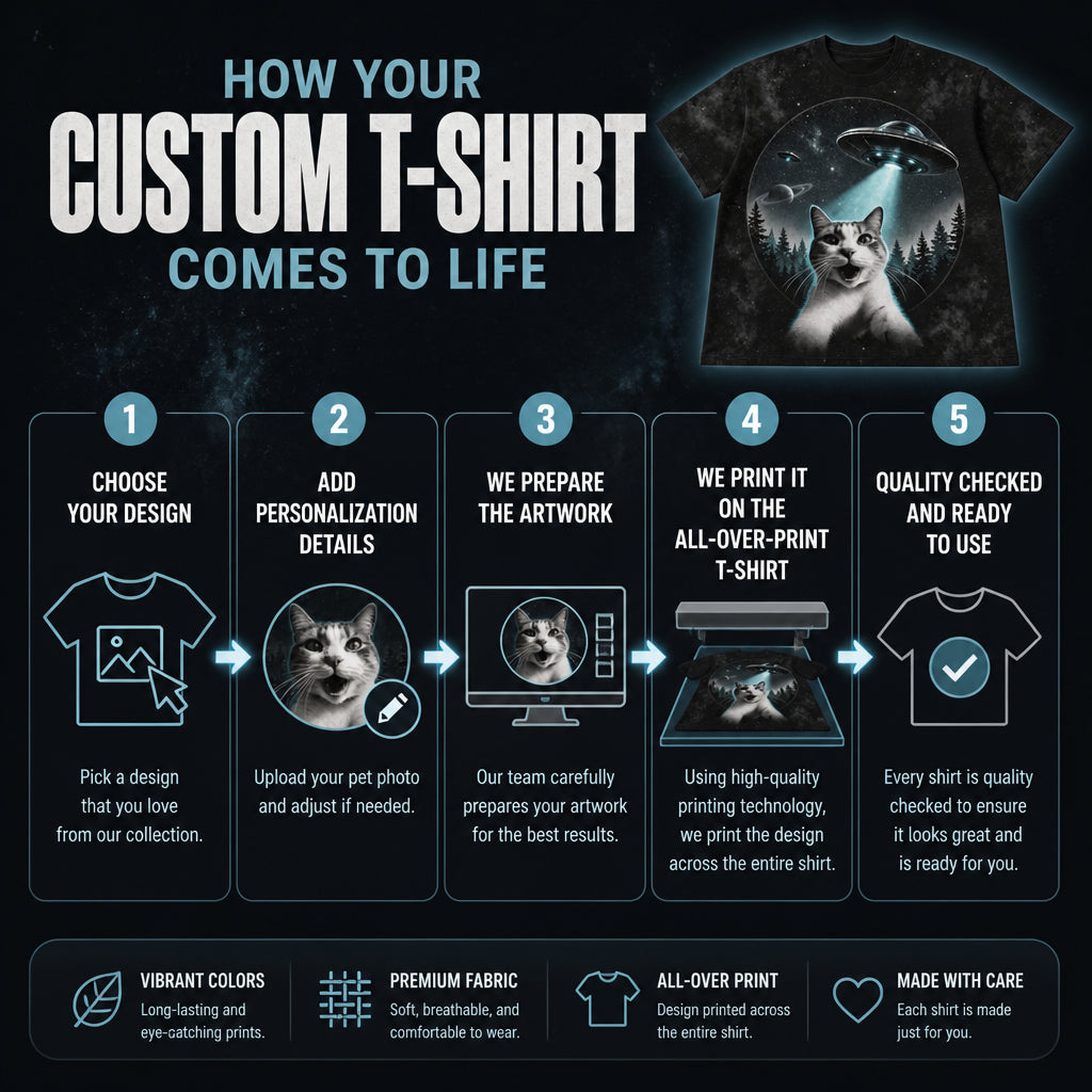 Custom Pet UFO Poster Tee - How to customize