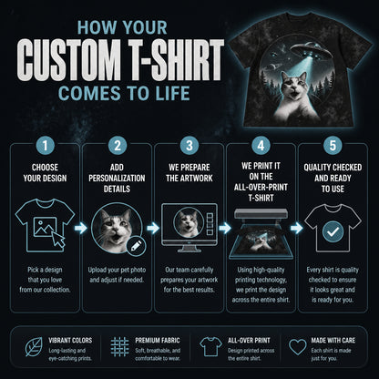 Custom Pet UFO Poster Tee - How to customize